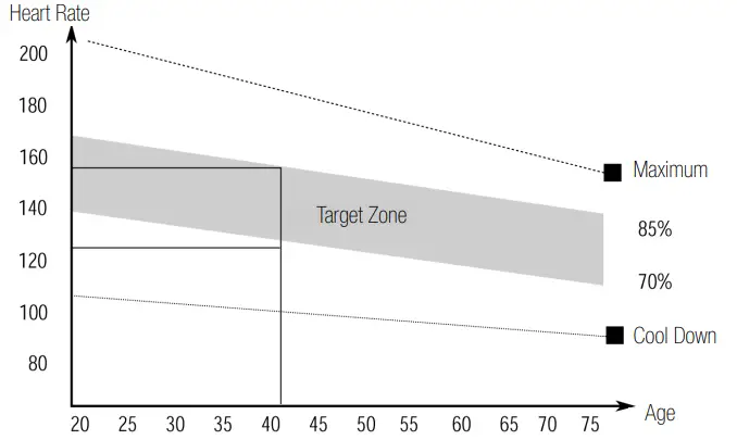 SPORTSTECH-SX400-Speedbike-FIG13