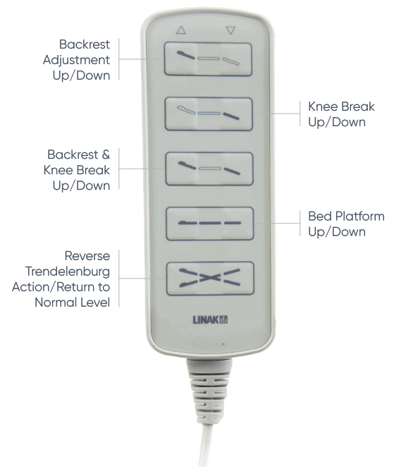 opera LINAK Solo Collection Handset
