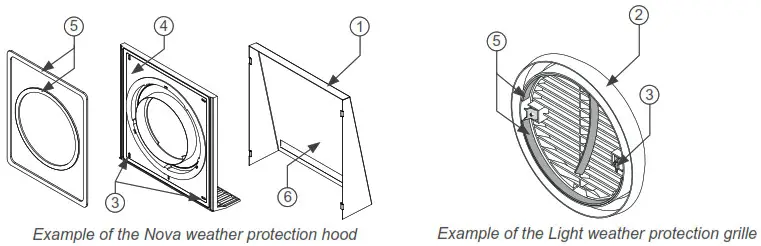 inVENTer iV Product Series Decentralised ventilation - 1