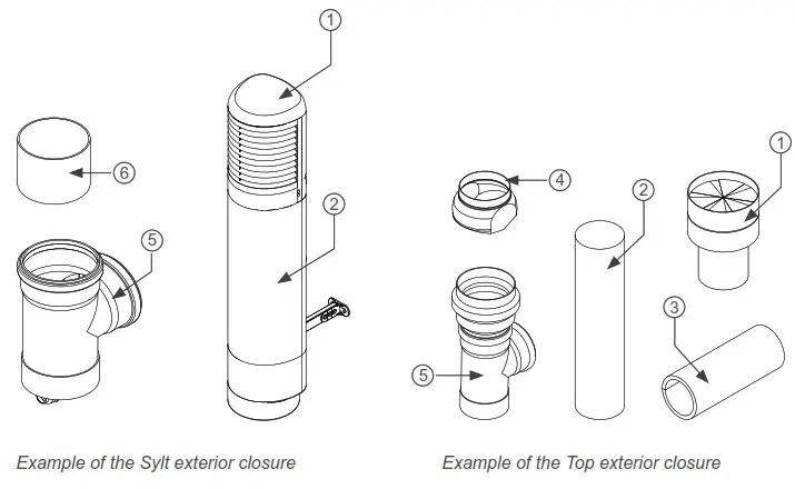 inVENTer iV Product Series Decentralised ventilation - 6