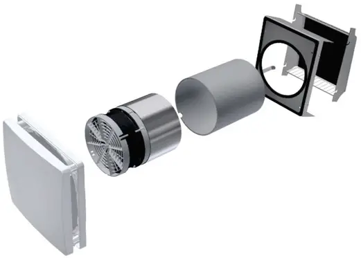 inVENTer iV Product Series Decentralised ventilation