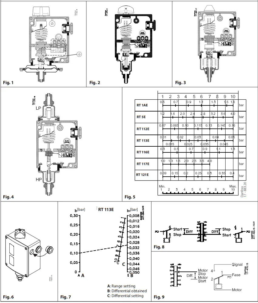 Danfoss RT 1AE Pressure Switch fig 1