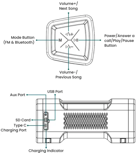 ambrane EVOKE Thunder Bass Bluetooth Speaker-FIG2