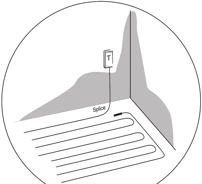 Nexans N HEAT TQXP Resistance Cables