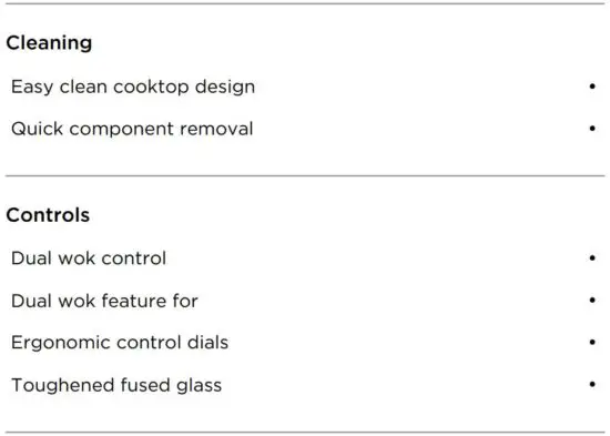 FIG 4 SPECIFICATIONS