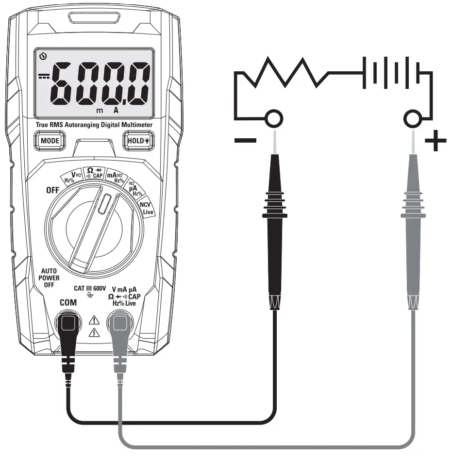 DC Current Measurement