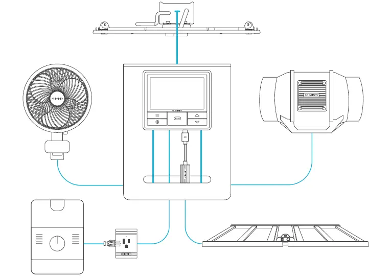 AC-INFINITY-Cloudray-Circulation-Fan-System-16