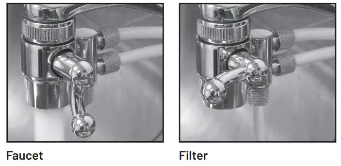 PENTAIR PDF-450 Drinking Water and System Counter Top - Figure 5