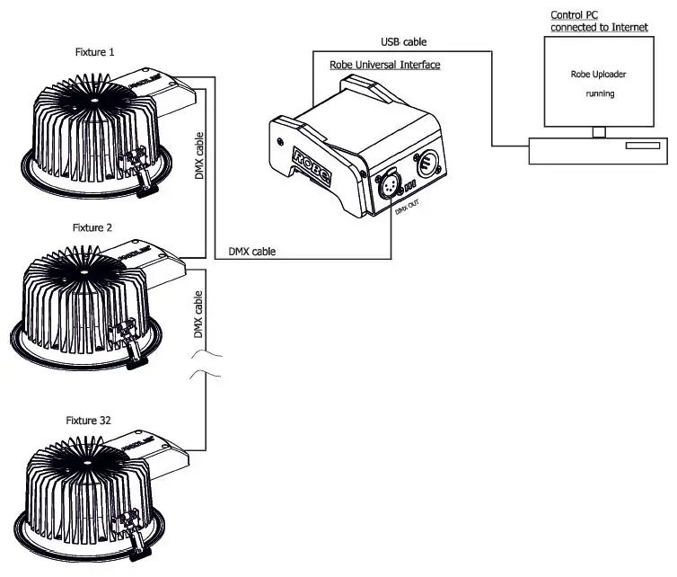 ANOLIS-Ambiane-AP-High-Performance-Speciality-Luminaires-FIG- (11)