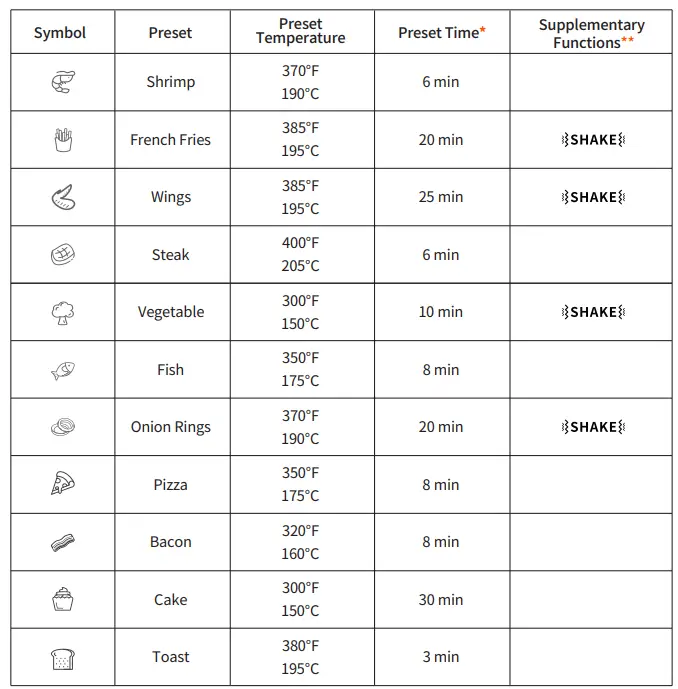 Ultenic-K10-Smart-Air-Fryer-FIG-11