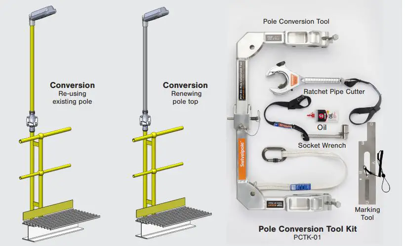 SWI-PCTK-01-Swivelpole-Maxis-Pole-Conversion-System-fig1