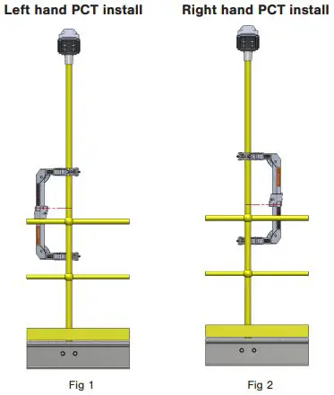 SWI-PCTK-01-Swivelpole-Maxis-Pole-Conversion-System-fig2
