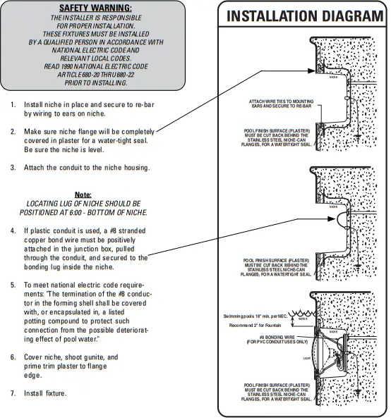 HYDREL-Underwater-4415-LED-Underwater-Swimming-Pool-Fixture-FIG-1
