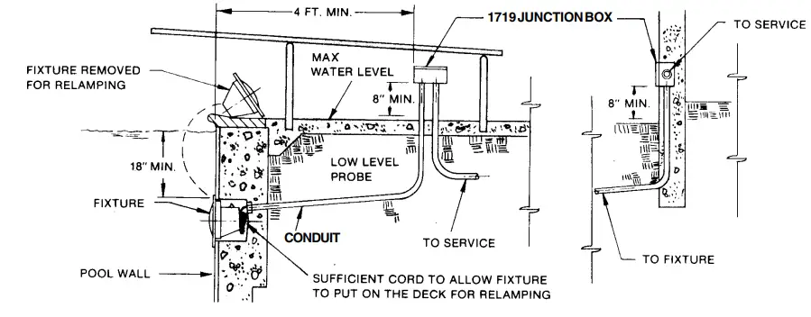 HYDREL-Underwater-4415-LED-Underwater-Swimming-Pool-Fixture-FIG-2