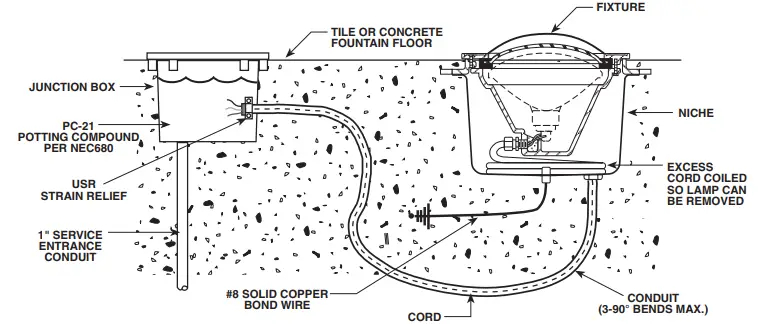 HYDREL-Underwater-4415-LED-Underwater-Swimming-Pool-Fixture-FIG-4