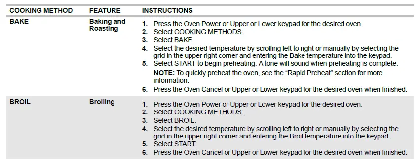 Whirlpool W11417285 Built-In Electric Single and Double Oven - 2