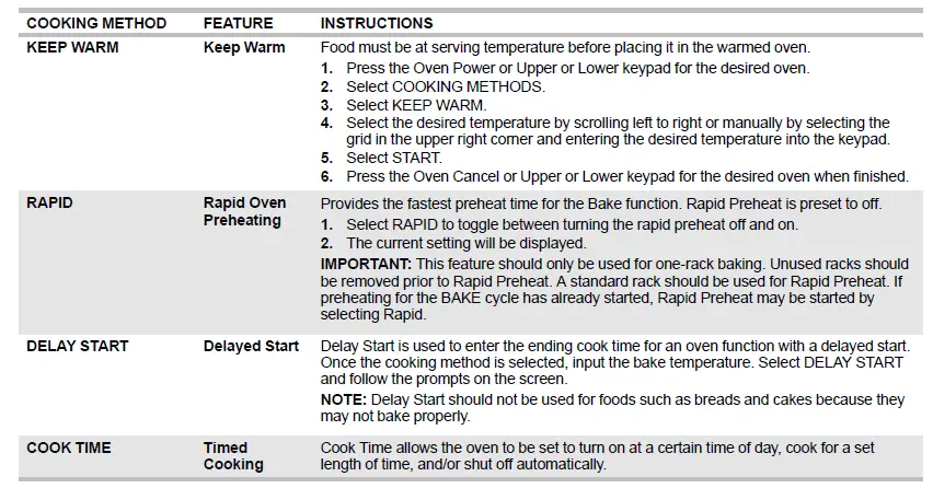 Whirlpool W11417285 Built-In Electric Single and Double Oven - 3