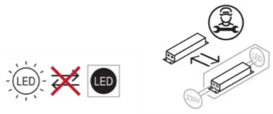 Knightsbridge BATSCWST4 LED Emergency Tri-Colour Batten - fig 1