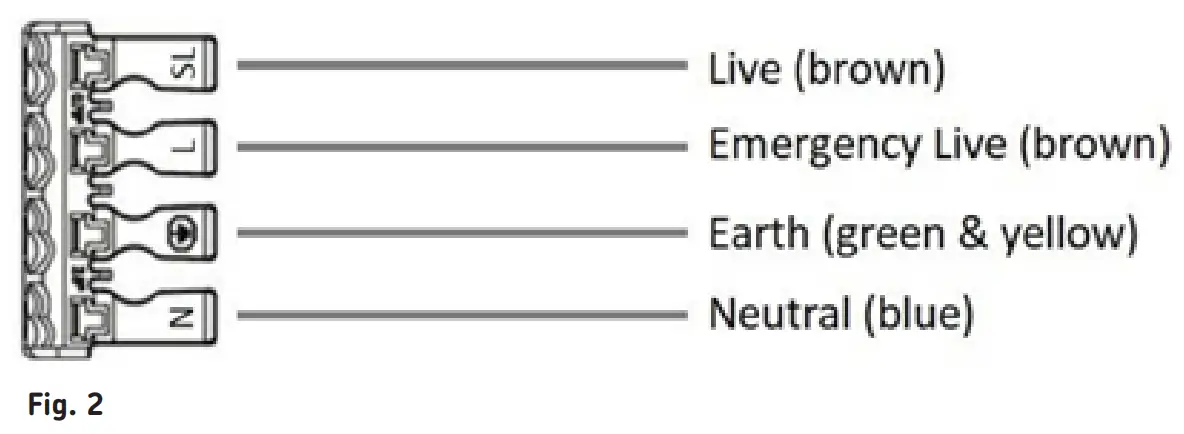 Knightsbridge BATSCWST4 LED Emergency Tri-Colour Batten - fig 3