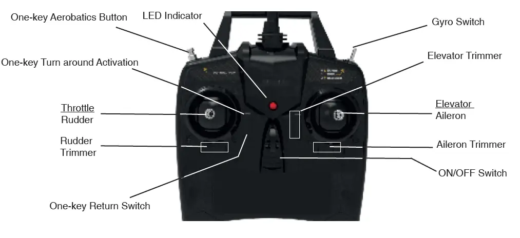 MODSTER-F4U-Corsair-400mm-Elektromotor-Warbird-RTF-FIG- (14)