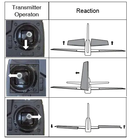 MODSTER-F4U-Corsair-400mm-Elektromotor-Warbird-RTF-FIG- (17)