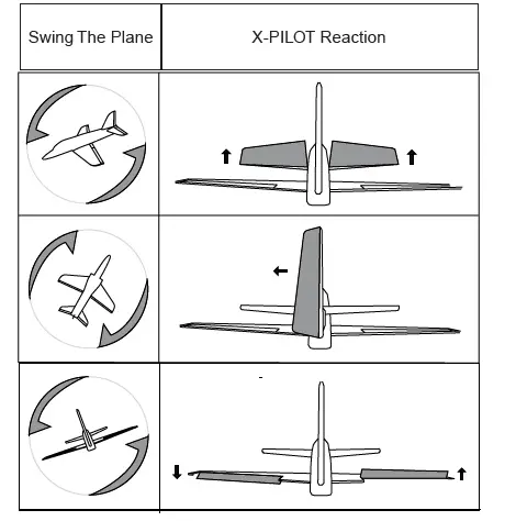 MODSTER-F4U-Corsair-400mm-Elektromotor-Warbird-RTF-FIG- (18)
