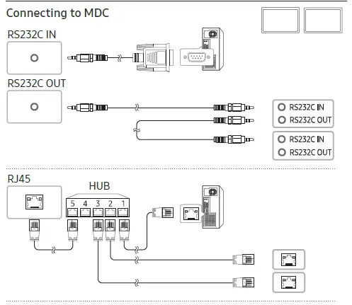 SAMSUNG-VH55B-E-55-Inch-Video-Wall-Display-4