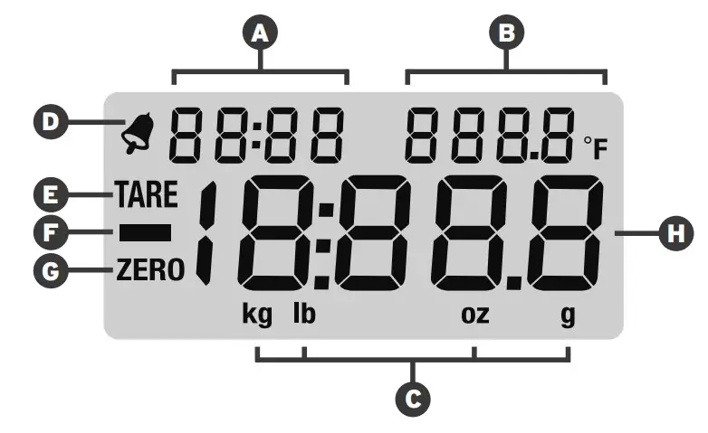 ETEKCITY EK4150 Digital Kitchen Scale - DIGITAL DISPLAY