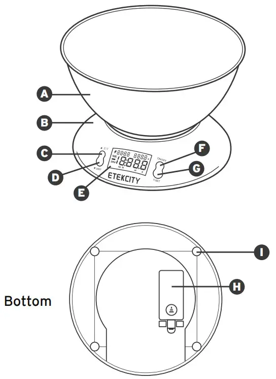 ETEKCITY EK4150 Digital Kitchen Scale - FUNCTION DIAGRAM