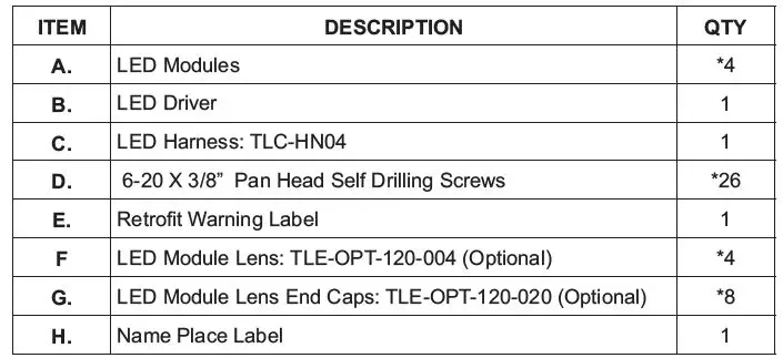 FULHAM LED Linear High Output Retrofit Kits-fig-5