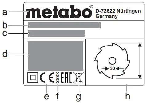 FIG 3 Symbols on the Machine.JPG