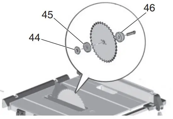 FIG 31 Saw blade change.JPG