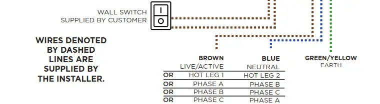BROMIC BH3623008 Recess Kit For Platinum Heater - WIRING DIAGRAM 4