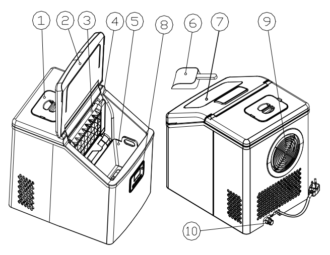 EUHOMY IM-F Ice Maker - fig 1