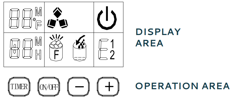EUHOMY IM-F Ice Maker - fig 2
