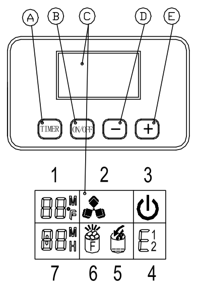 EUHOMY IM-F Ice Maker - fig