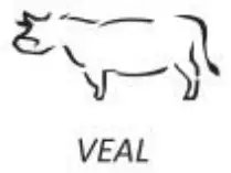 Polder Deluxe Safe-Serve Instant Read Thermometer vali