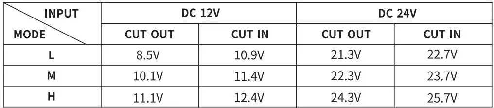 Alpicool-BCD35W-Car-Refrigerator-8
