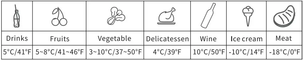 Alpicool-BCD35W-Car-Refrigerator-9