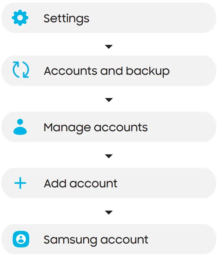 SAMSUNG Galaxy A32 5G Smartphone - icon7