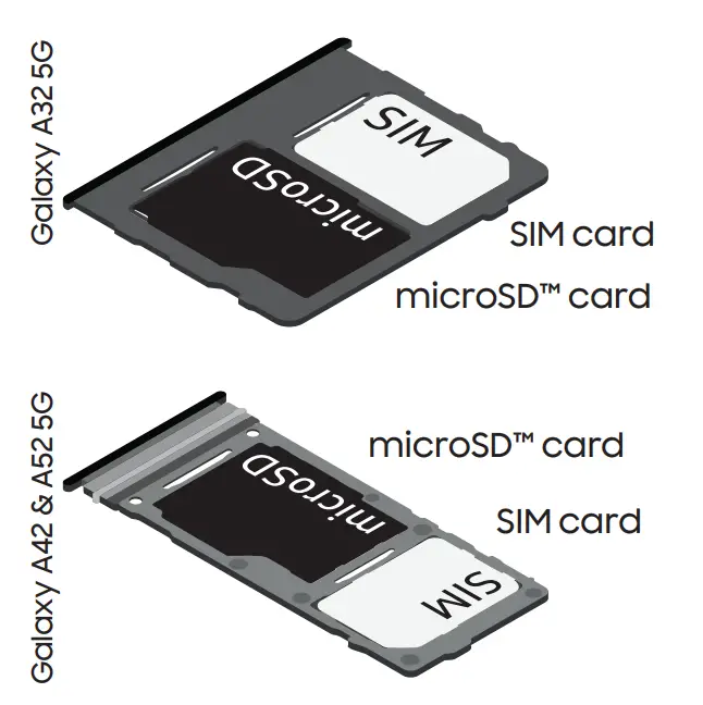 SAMSUNG Galaxy A32 5G Smartphone - sim