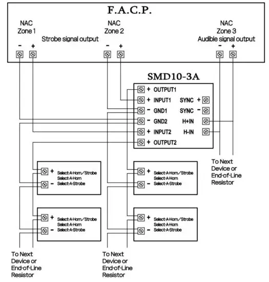FIG 3 WIRING DIAGRAM