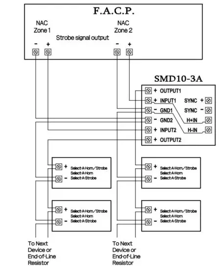 FIG 4 WIRING DIAGRAM