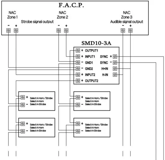 FIG 7 WIRING DIAGRAM