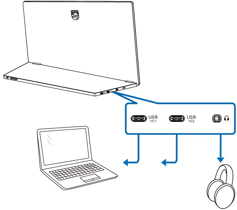 PHILIPS 16B1P3302D Portable Monitor 04