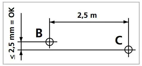 Laserliner 081.115A SmartCross Laser - Checking the horizontal line