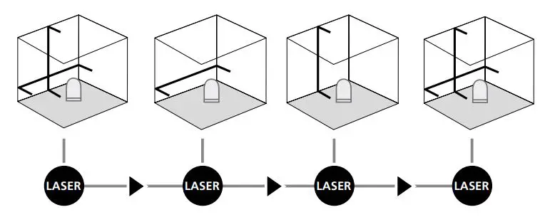 Laserliner 081.115A SmartCross Laser - Horizontal and vertical levelling