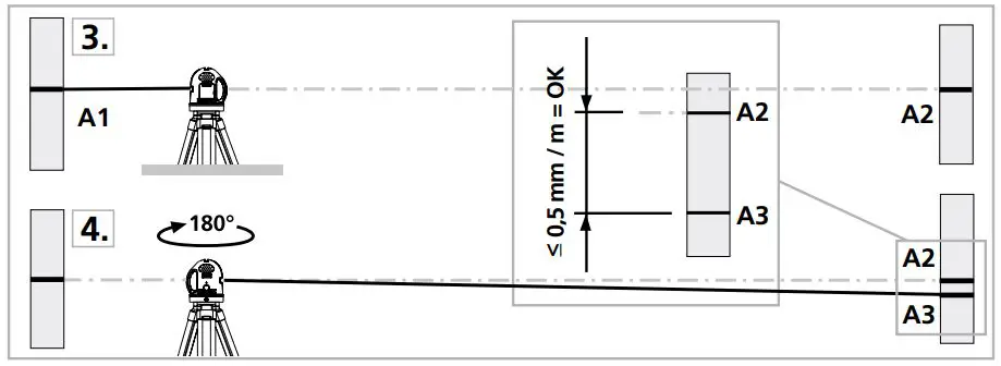 Laserliner 081.115A SmartCross Laser - Performing the calibration check