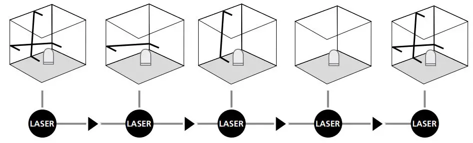 Laserliner 081.115A SmartCross Laser - Slope mode