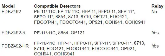 SIEMENS-FDBZ492-Air-Duct-Monitoring-Housing-1